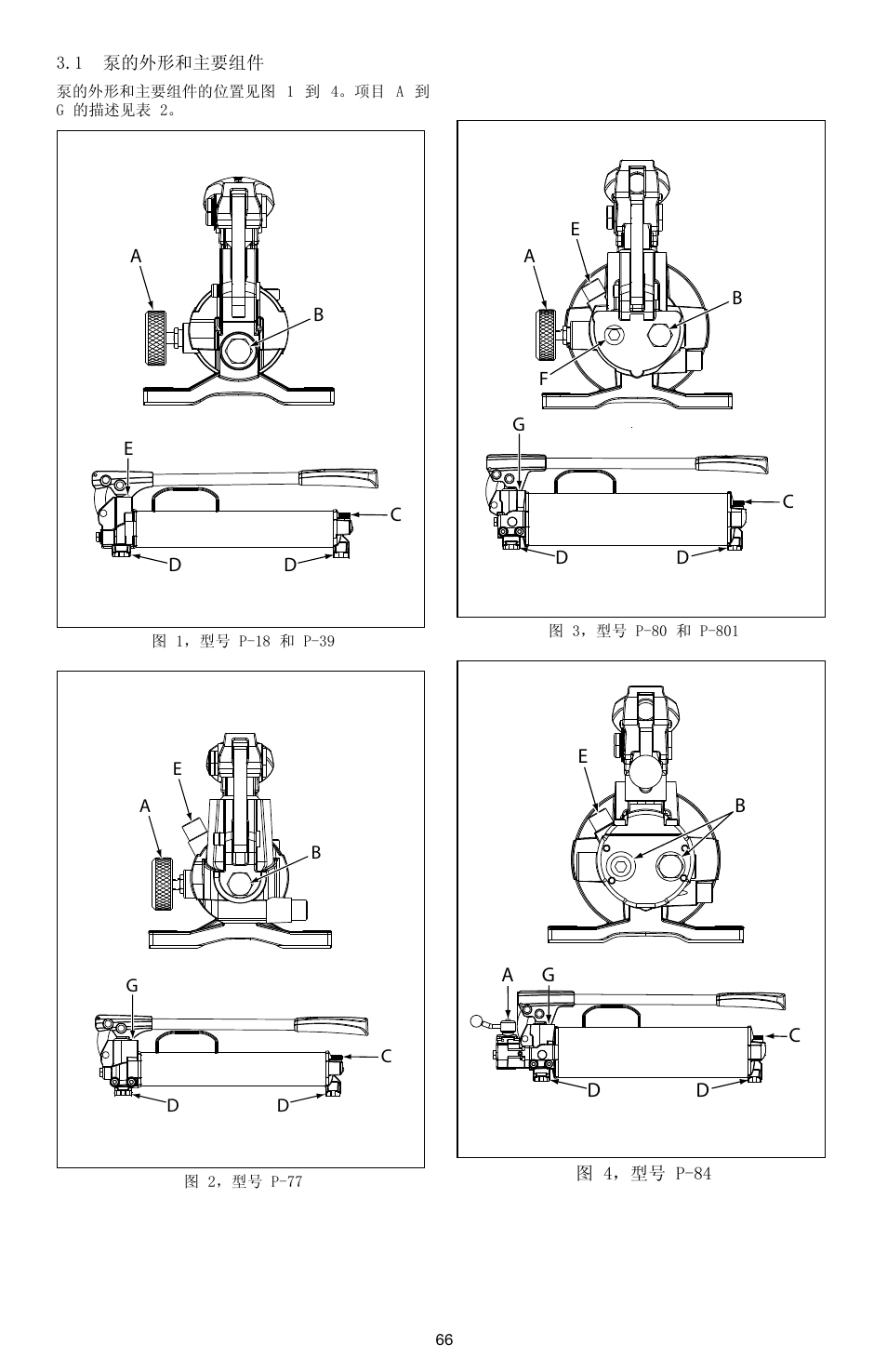 Enerpac P-Series ULTIMA User Manual | Page 66 / 128