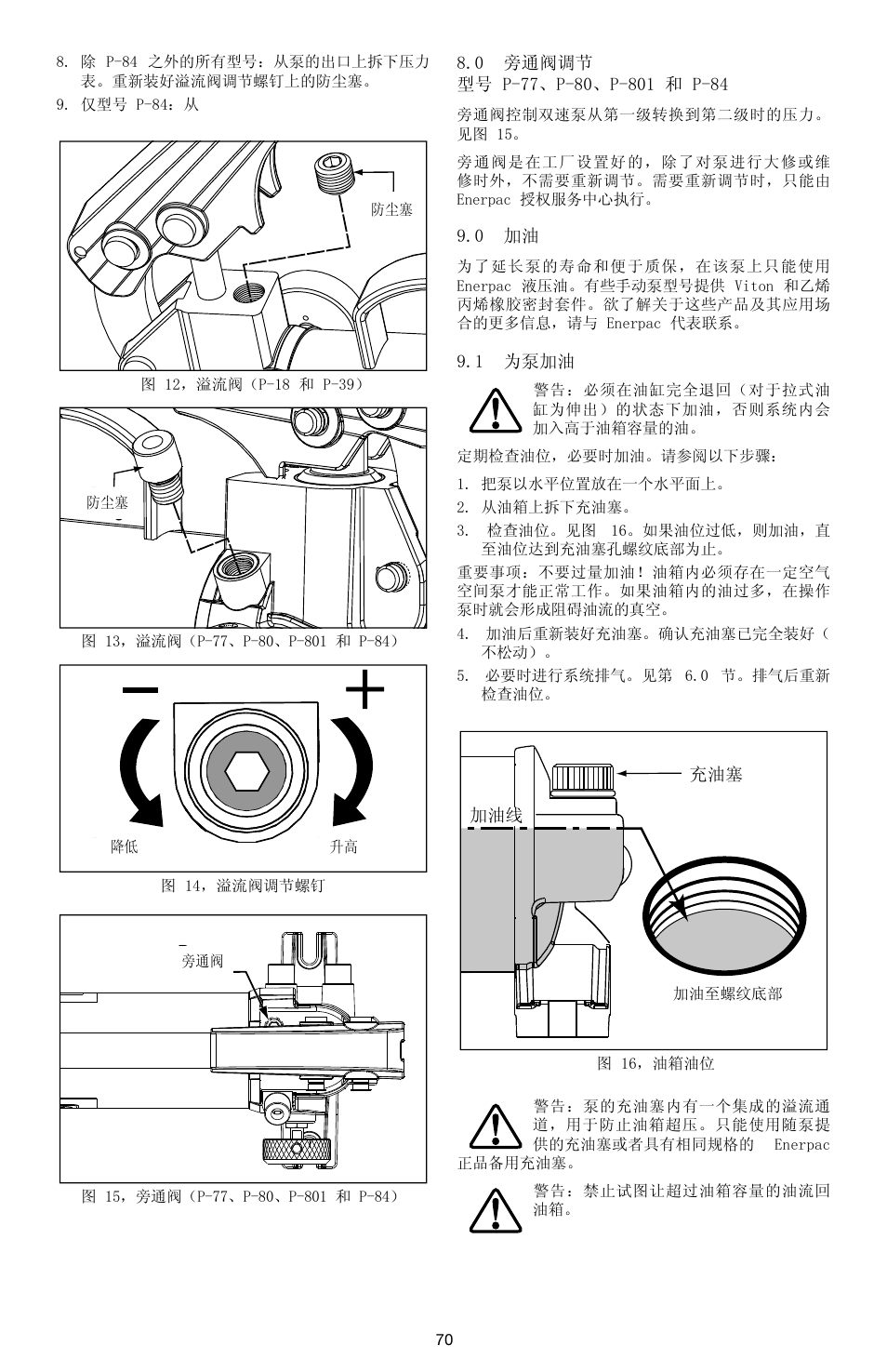 Enerpac P-Series ULTIMA User Manual | Page 70 / 128