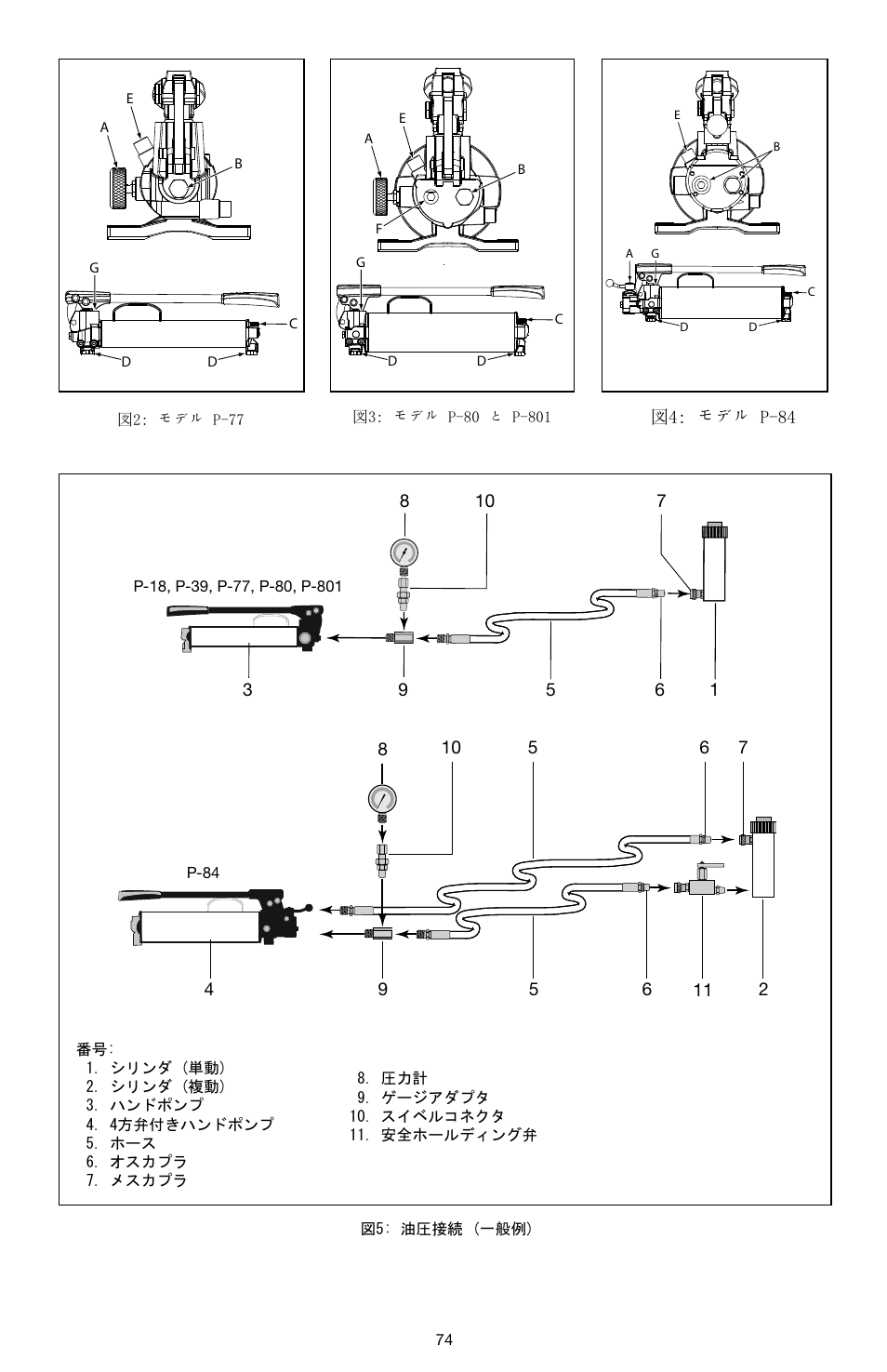 Enerpac P-Series ULTIMA User Manual | Page 74 / 128