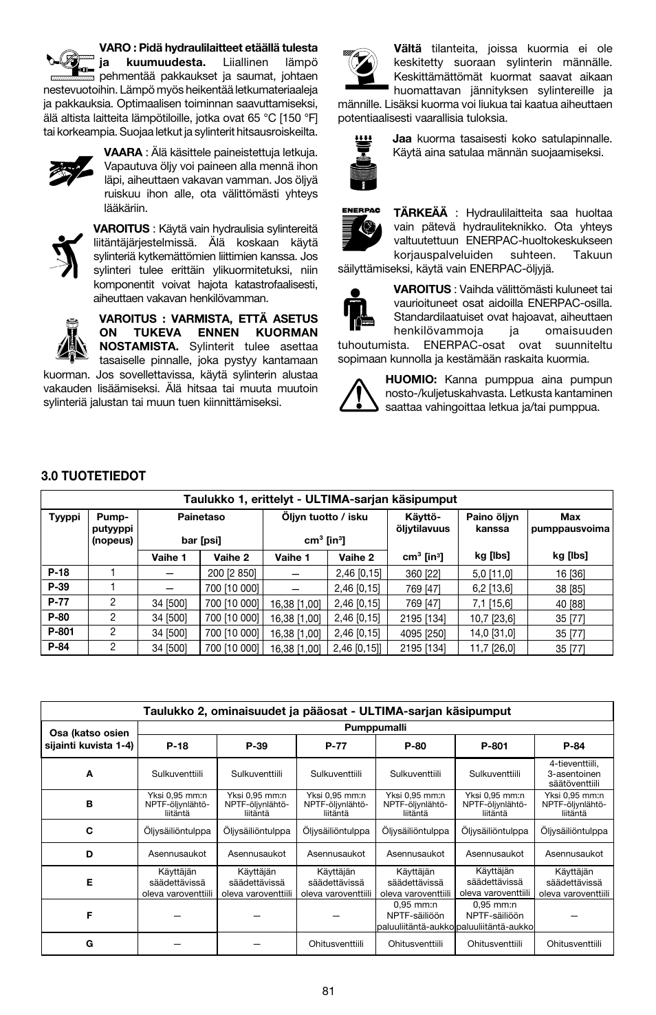 0 tuotetiedot | Enerpac P-Series ULTIMA User Manual | Page 81 / 128