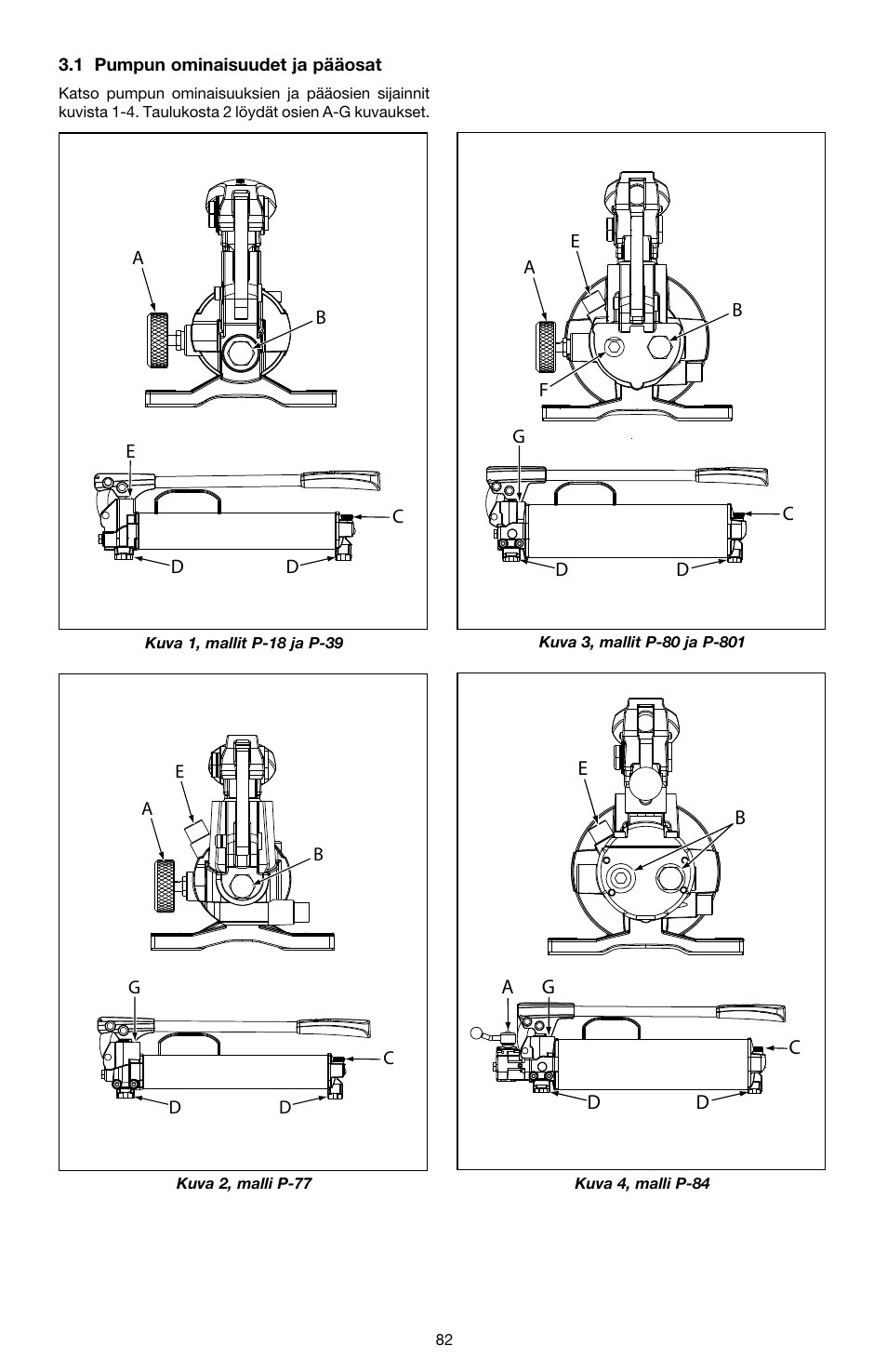 Enerpac P-Series ULTIMA User Manual | Page 82 / 128