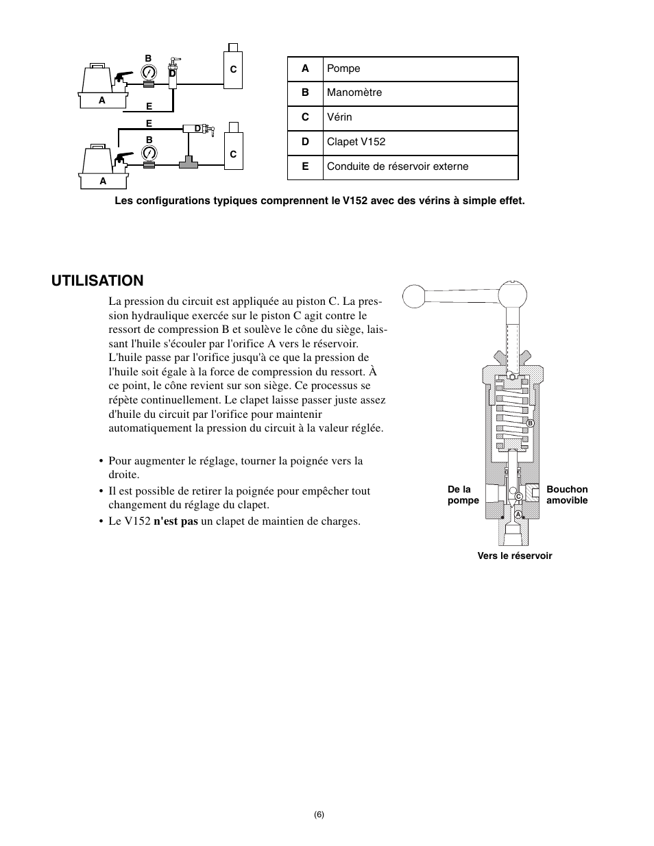 Utilisation | Enerpac V-152 User Manual | Page 6 / 14