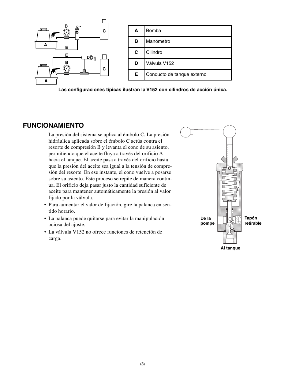 Funcionamiento | Enerpac V-152 User Manual | Page 8 / 14