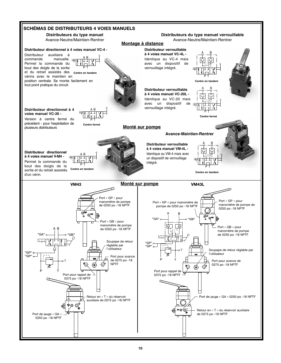 Schémas de distributeurs 4 voies manuels, Montage à distance, Monté sur pompe | Enerpac VM43 User Manual | Page 10 / 48