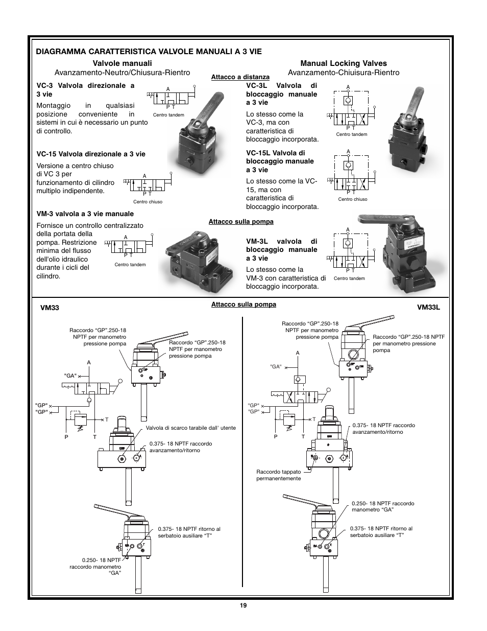 Enerpac VM43 User Manual | Page 19 / 48