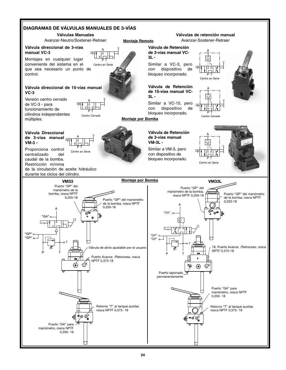 Diagramas de válvulas manuales de 3-vías | Enerpac VM43 User Manual | Page 24 / 48