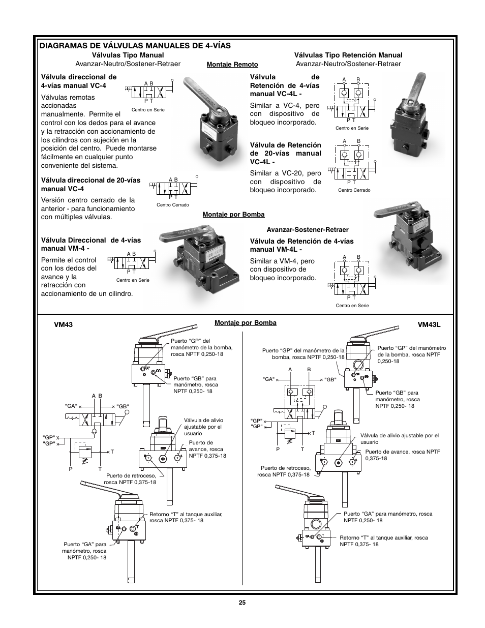 Diagramas de válvulas manuales de 4-vías | Enerpac VM43 User Manual | Page 25 / 48