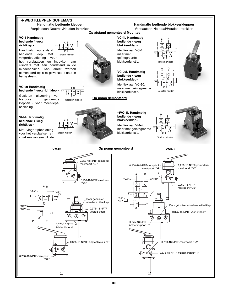 Weg kleppen schema's | Enerpac VM43 User Manual | Page 30 / 48