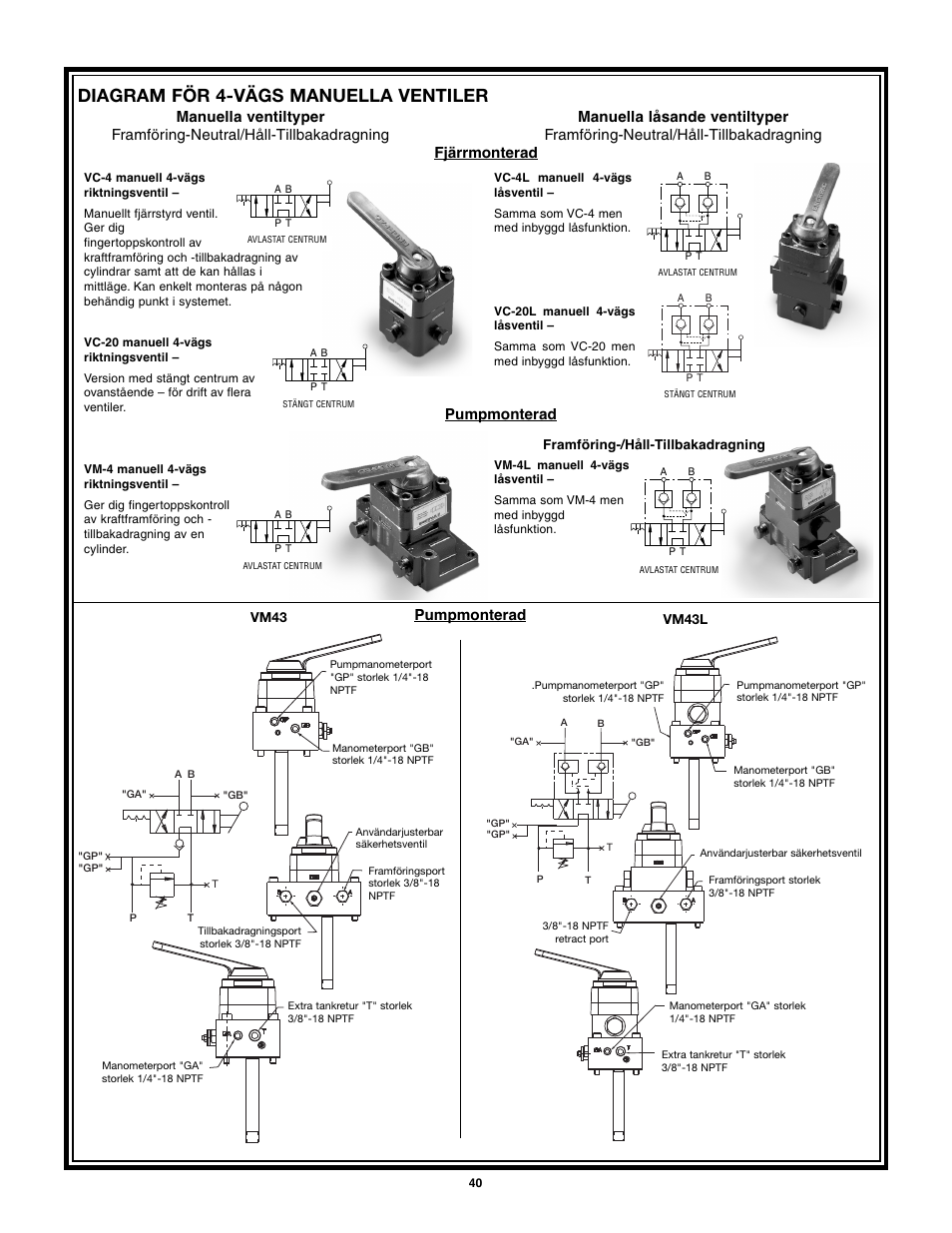 Diagram för 4-vägs manuella ventiler, Fjärrmonterad, Pumpmonterad | Enerpac VM43 User Manual | Page 40 / 48