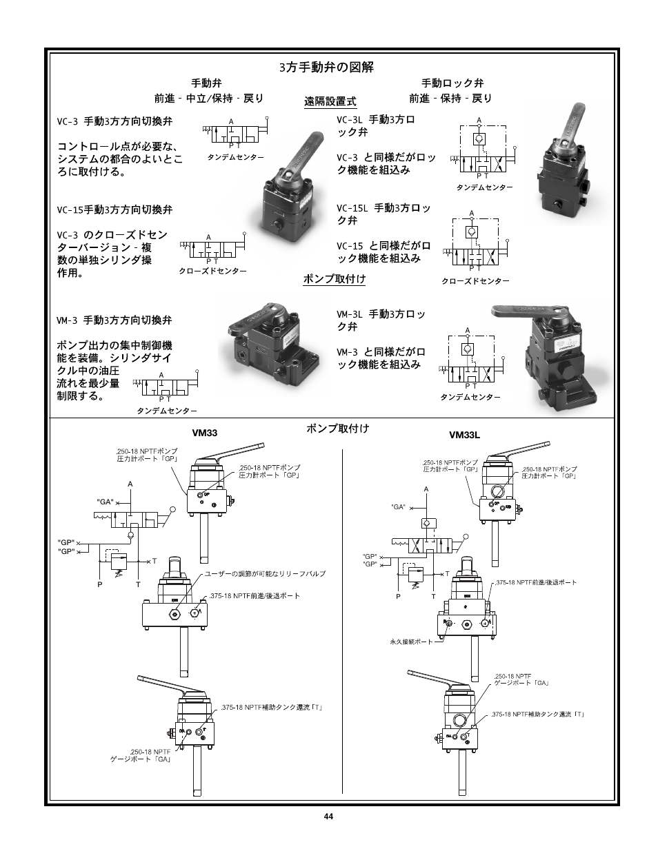 Enerpac VM43 User Manual | Page 44 / 48