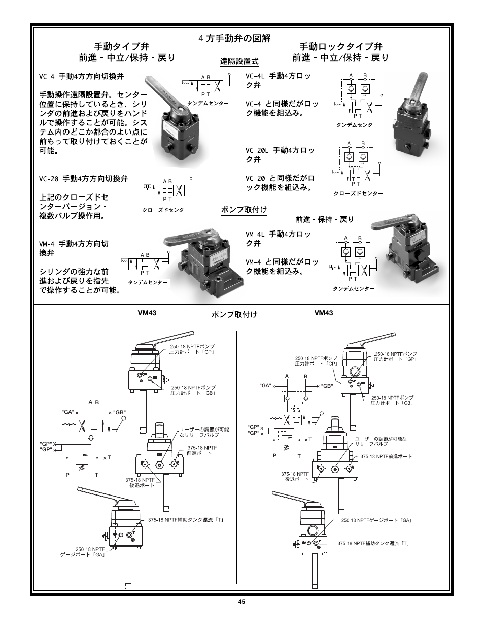 Enerpac VM43 User Manual | Page 45 / 48