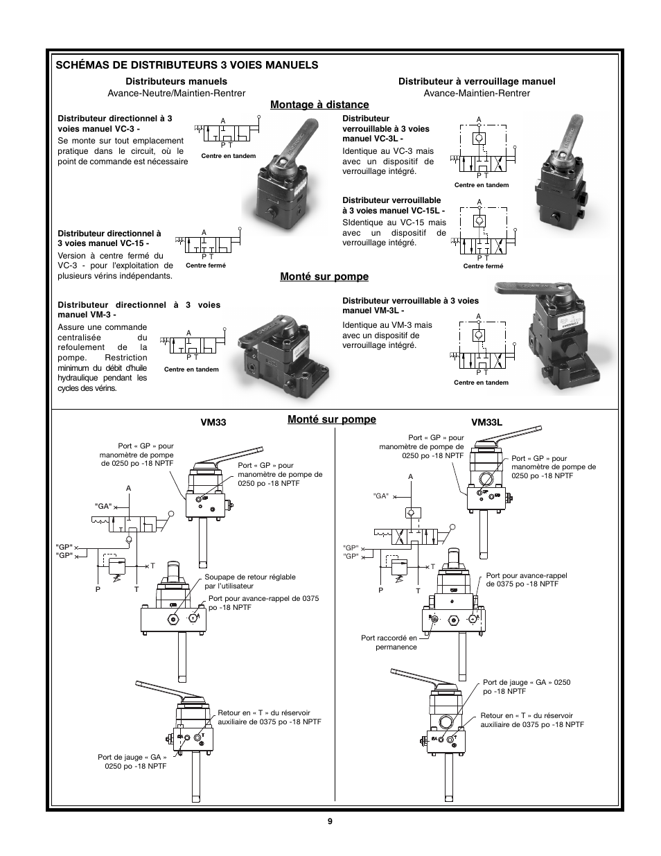 Schémas de distributeurs 3 voies manuels, Montage à distance monté sur pompe, Monté sur pompe | Enerpac VM43 User Manual | Page 9 / 48