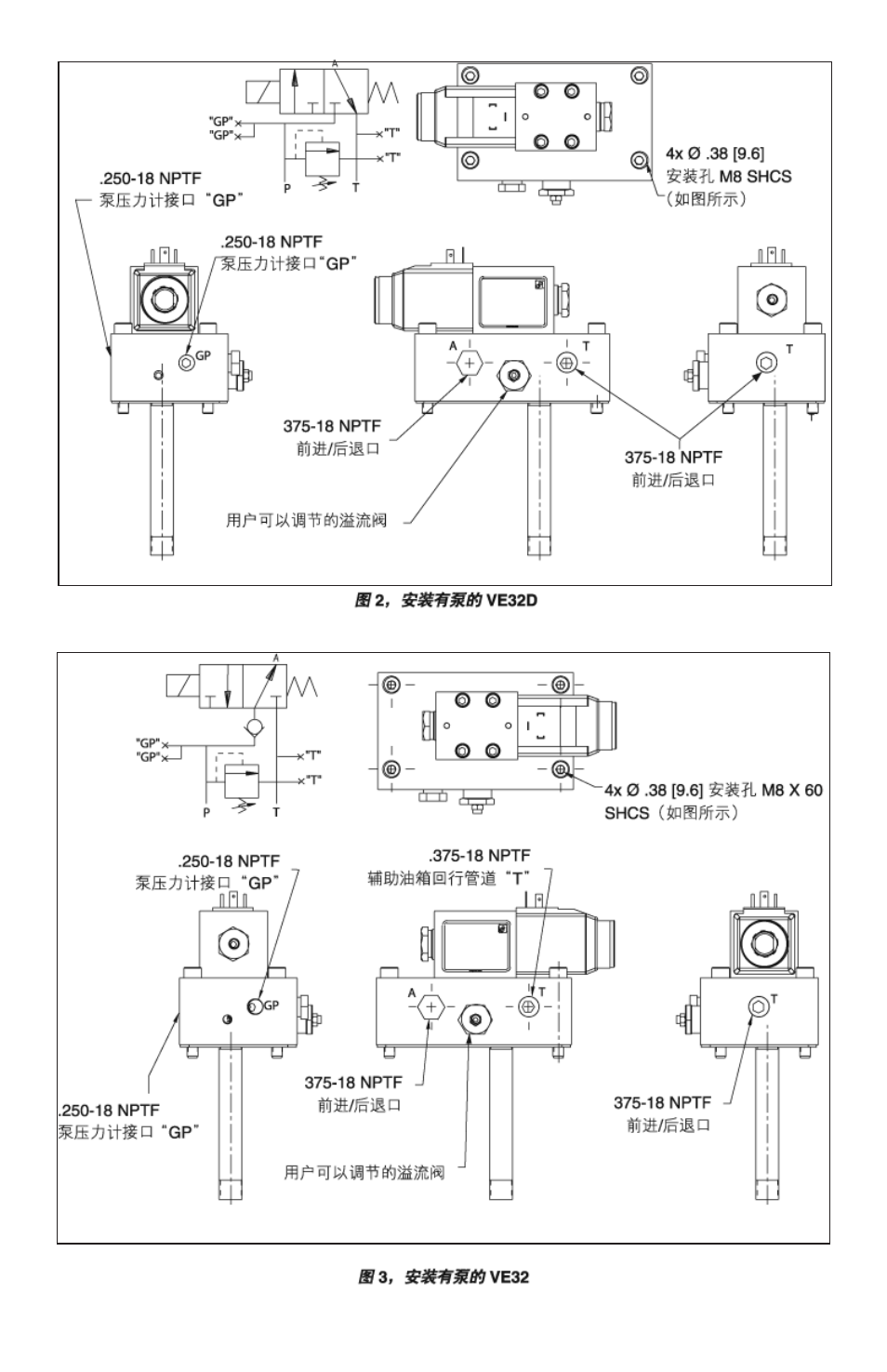 Enerpac VE32, VE32D User Manual | Page 49 / 50