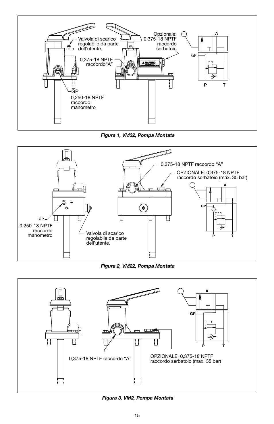 Enerpac VM32 User Manual | Page 15 / 44