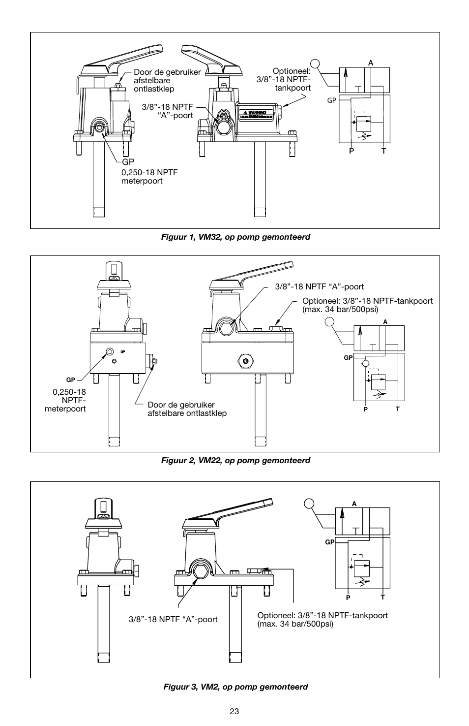 Enerpac VM32 User Manual | Page 23 / 44