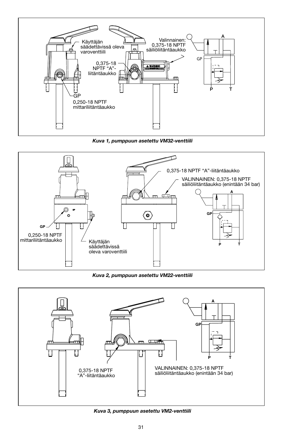 Enerpac VM32 User Manual | Page 31 / 44