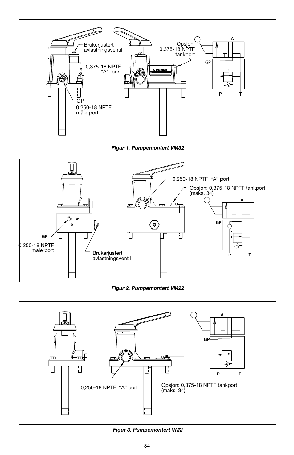 Enerpac VM32 User Manual | Page 34 / 44