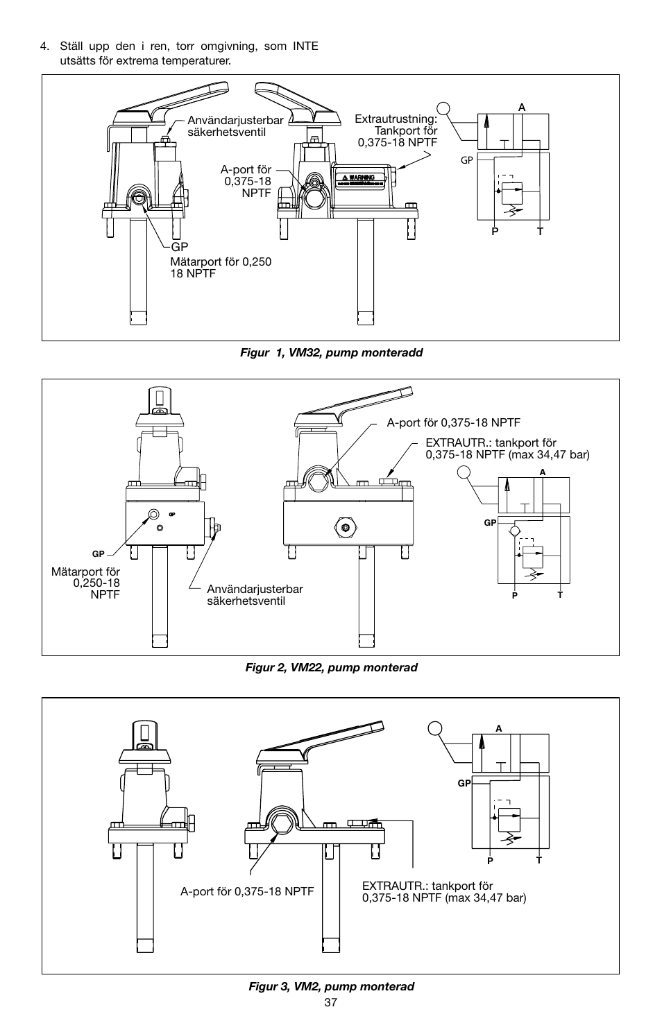 Enerpac VM32 User Manual | Page 37 / 44