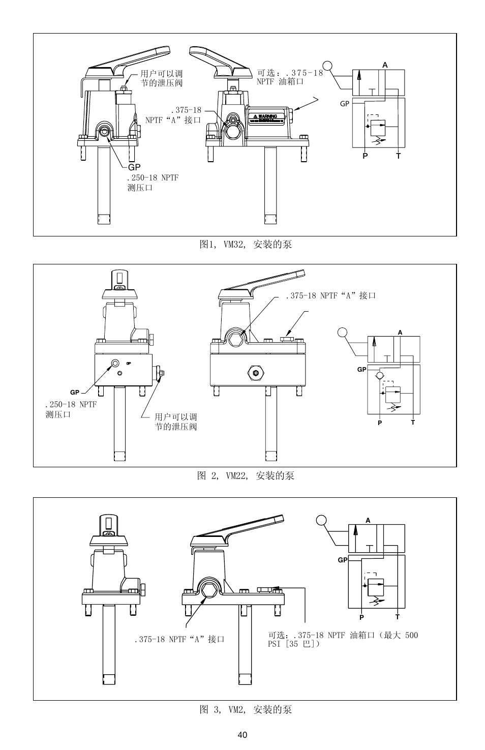 Enerpac VM32 User Manual | Page 40 / 44