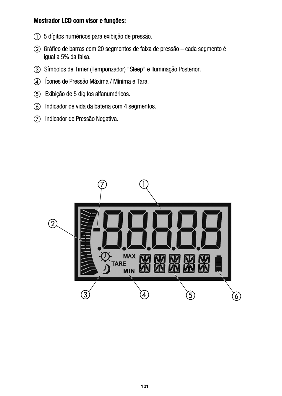 Enerpac DGR-Series User Manual | Page 101 / 144