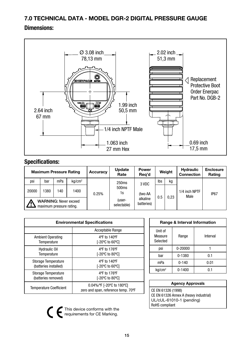 Dimensions: speciﬁ cations | Enerpac DGR-Series User Manual | Page 15 / 144