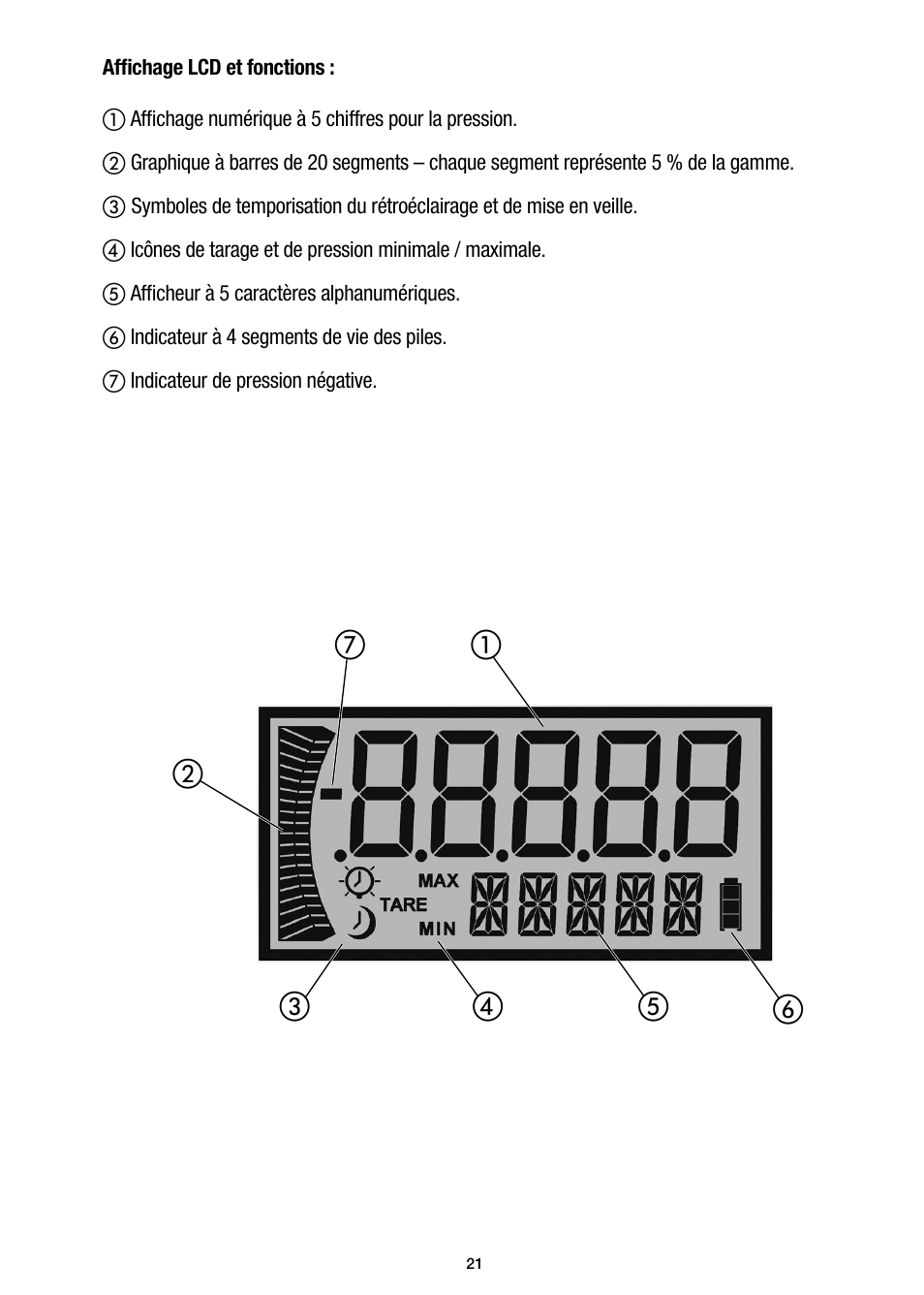 Enerpac DGR-Series User Manual | Page 21 / 144