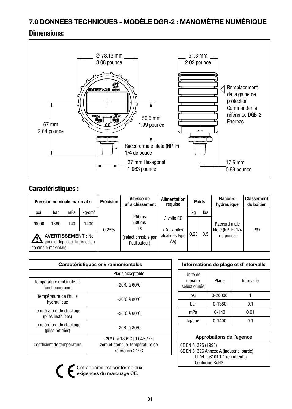 Dimensions: caractéristiques | Enerpac DGR-Series User Manual | Page 31 / 144