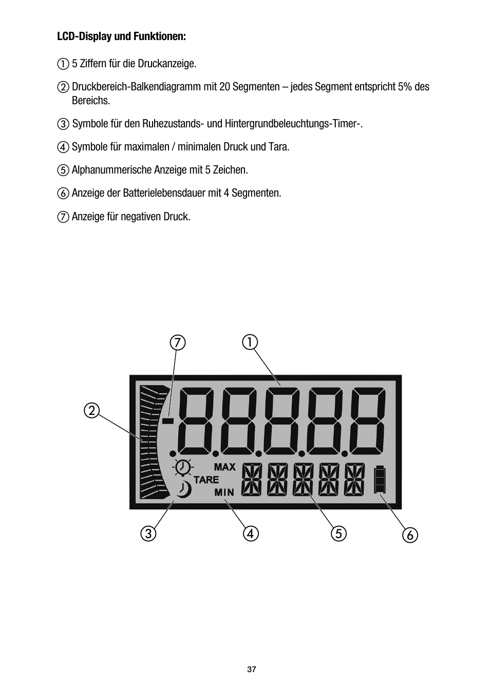 Enerpac DGR-Series User Manual | Page 37 / 144