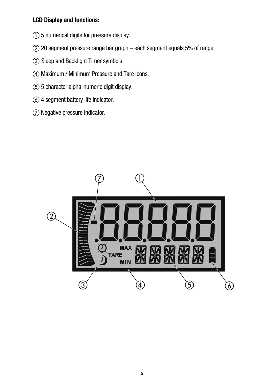 Enerpac DGR-Series User Manual | Page 5 / 144