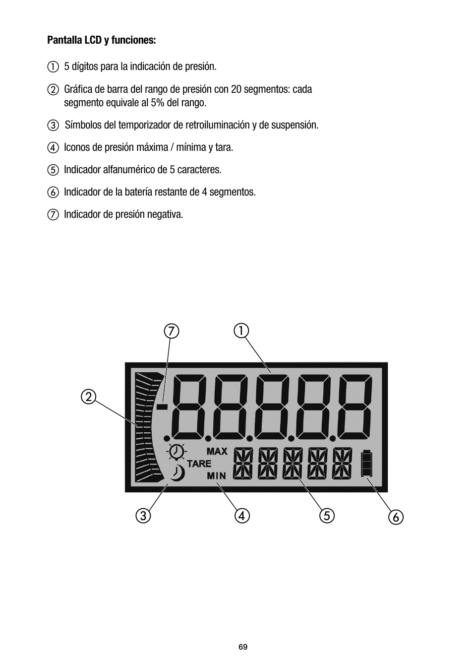 Enerpac DGR-Series User Manual | Page 69 / 144