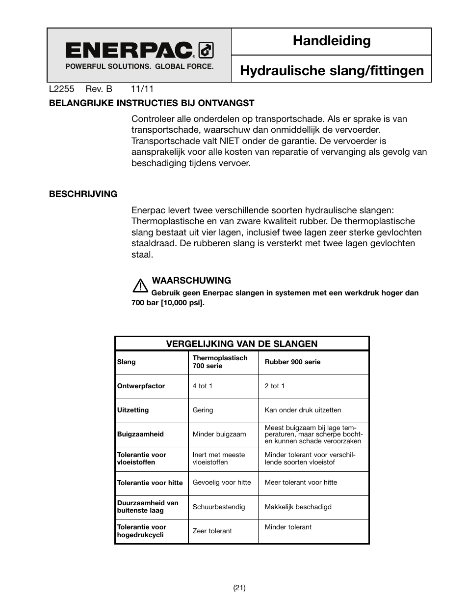 Handleiding hydraulische slang/fittingen | Enerpac H700-Series User Manual | Page 21 / 28