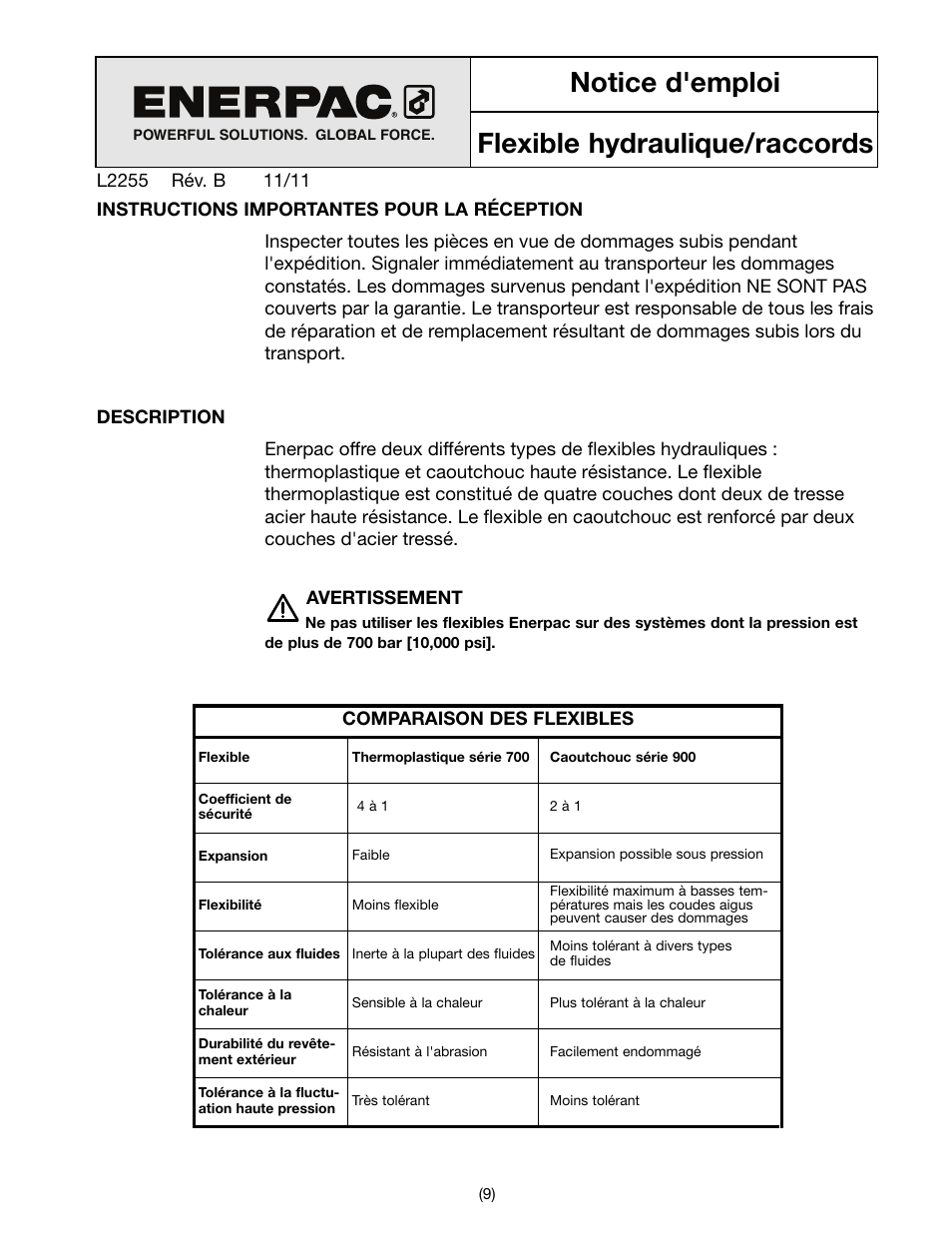 Notice d'emploi flexible hydraulique/raccords | Enerpac H700-Series User Manual | Page 9 / 28