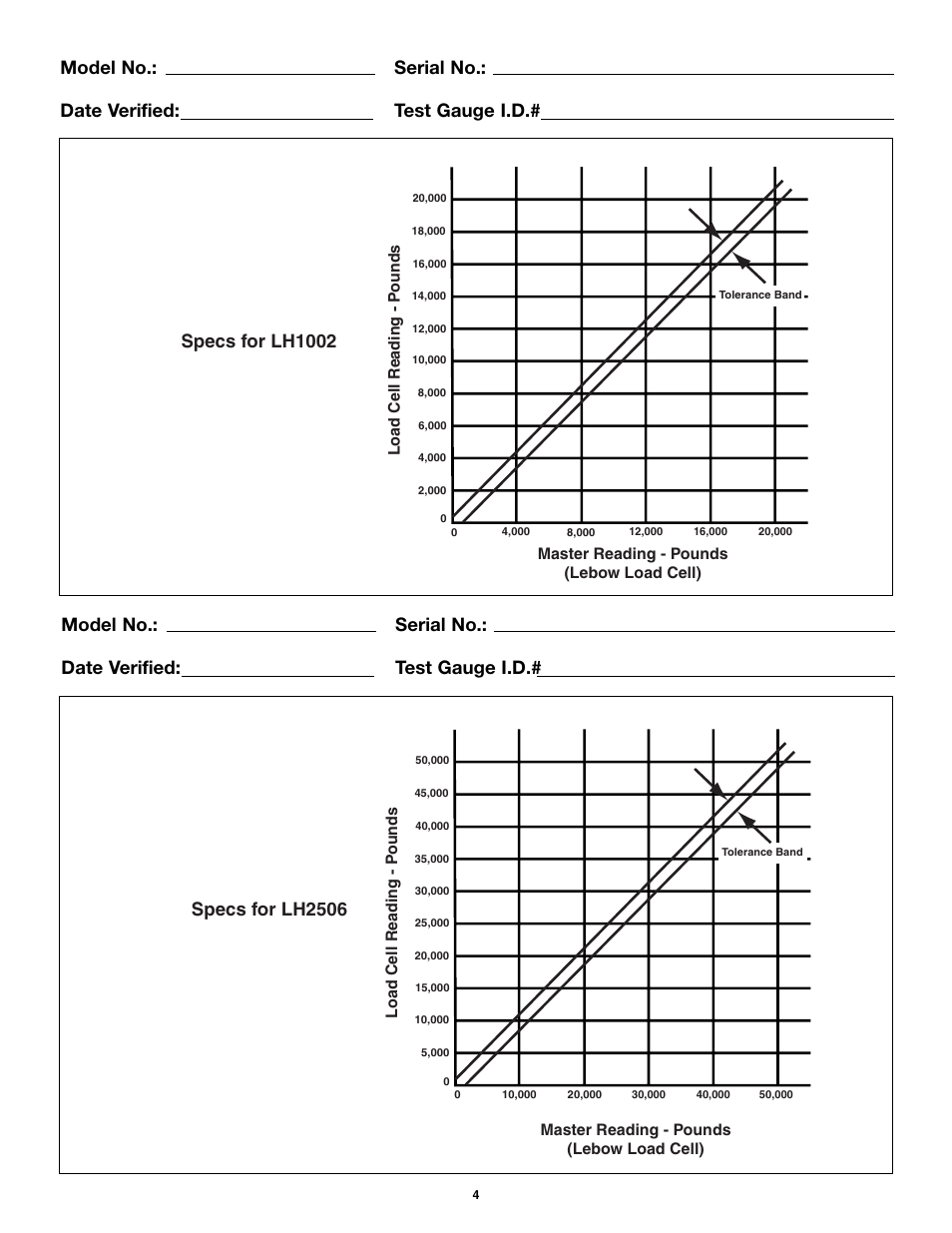 Specs for lh1002, Specs for lh2506 | Enerpac LH-Series User Manual | Page 4 / 8