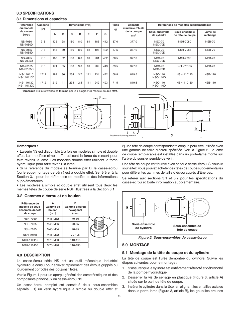 2 gammes d’écrou et de boulon, 0 description, 0 spécifications 3.1 dimensions et capacités | Figure 2, sous-ensembles de casse-écrou | Enerpac NS-Series User Manual | Page 10 / 92