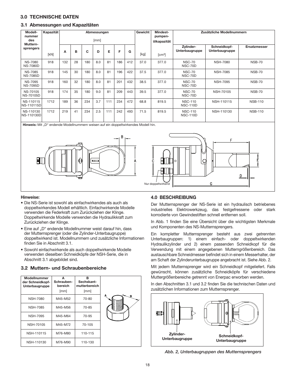 2 muttern- und schraubenbereiche, 0 beschreibung, 0 technische daten 3.1 abmessungen und kapazitäten | Abb. 2, unterbaugruppen des mutternsprengers | Enerpac NS-Series User Manual | Page 18 / 92