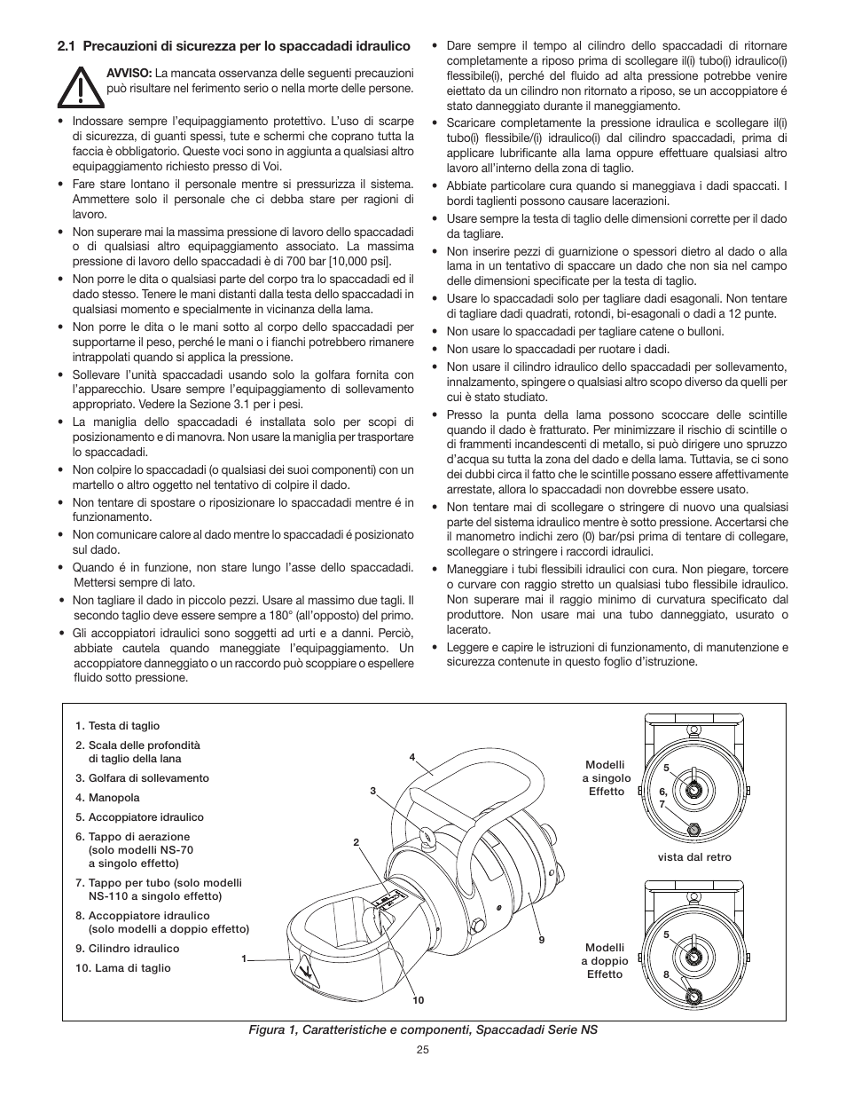 Enerpac NS-Series User Manual | Page 25 / 92