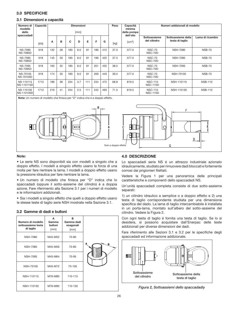 0 descrizione, 0 specifiche 3.2 gamme di dadi e bulloni, 1 dimensioni e capacità | Figura 2, sottoassiemi dello spaccadadiy | Enerpac NS-Series User Manual | Page 26 / 92