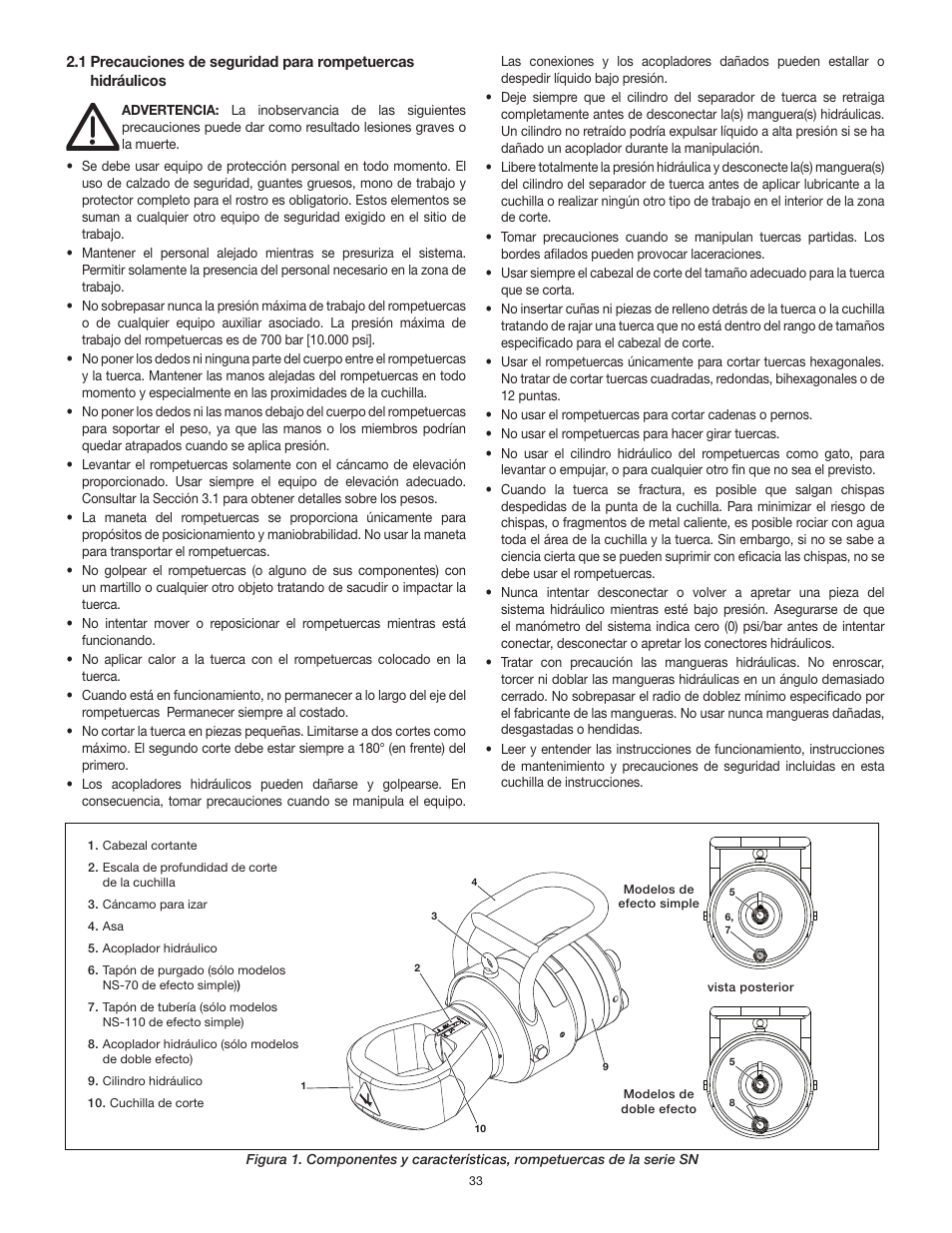 Enerpac NS-Series User Manual | Page 33 / 92