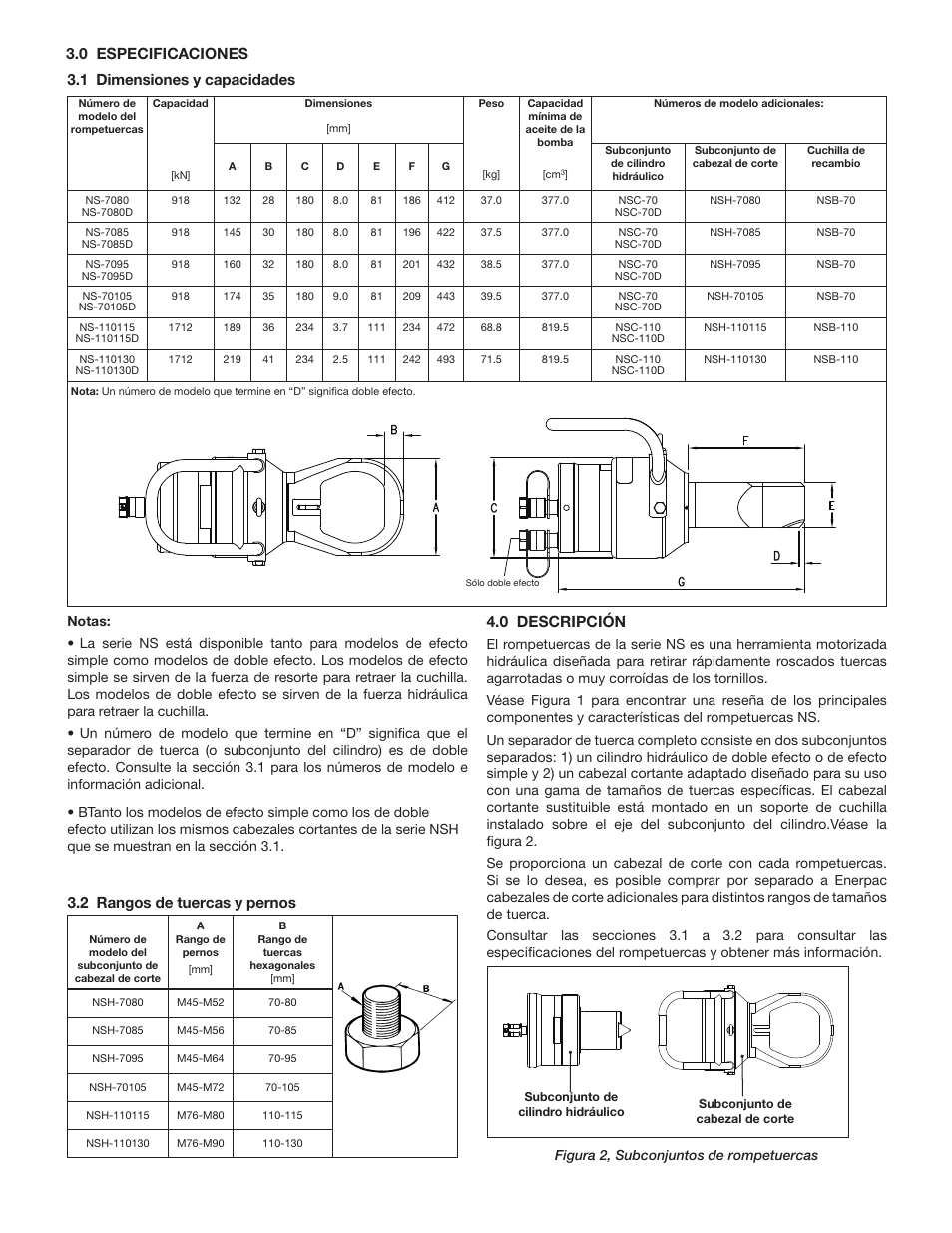 0 especificaciones 3.1 dimensiones y capacidades, 0 descripción, 2 rangos de tuercas y pernos | Figura 2, subconjuntos de rompetuercas | Enerpac NS-Series User Manual | Page 34 / 92