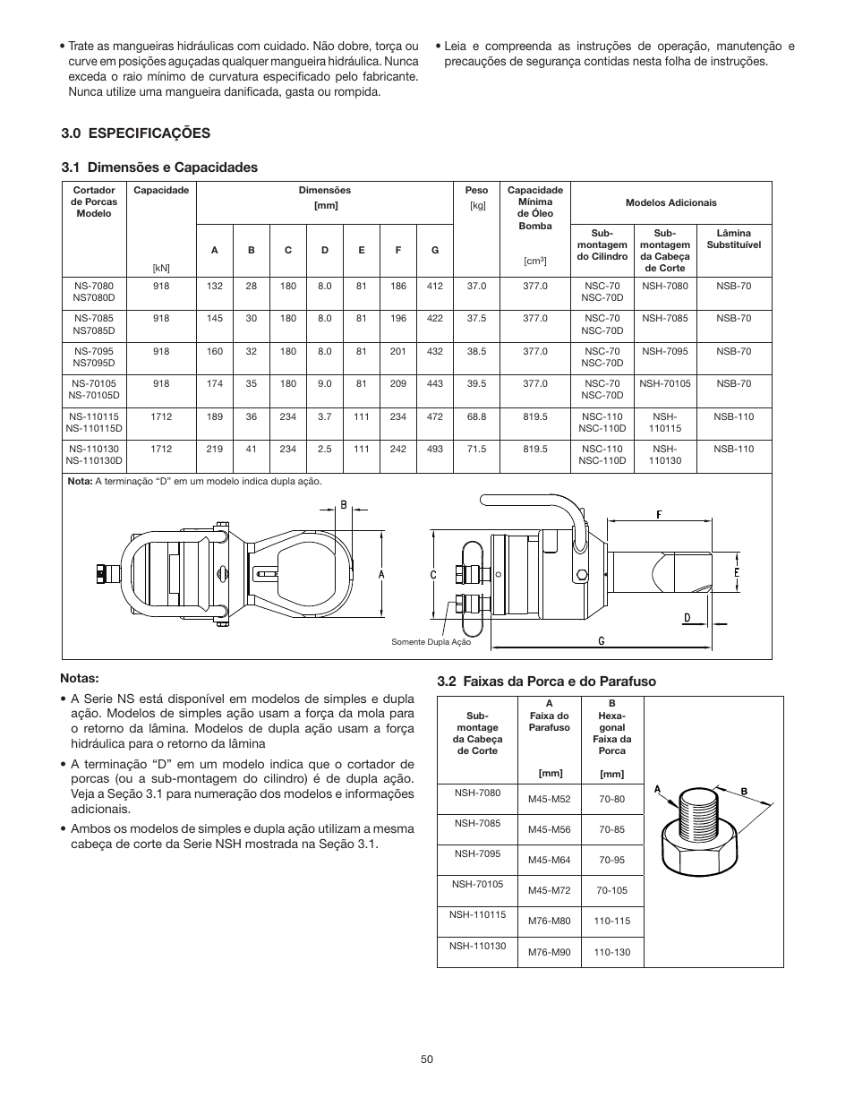 0 especificações 3.1 dimensões e capacidades, 2 faixas da porca e do parafuso | Enerpac NS-Series User Manual | Page 50 / 92