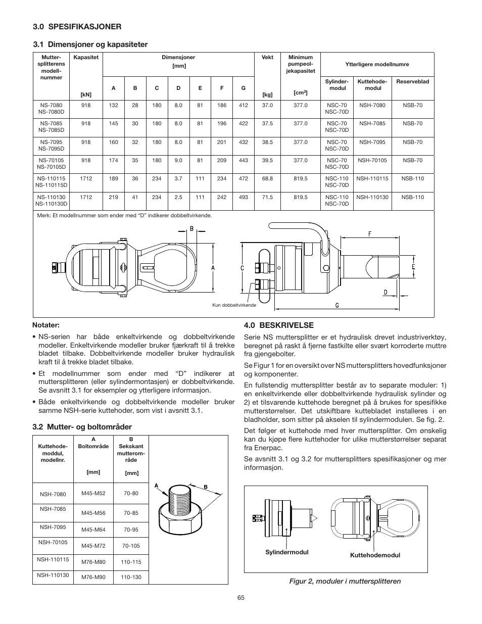 0 beskrivelse, 0 spesifikasjoner 3.1 dimensjoner og kapasiteter, 2 mutter- og boltområder | Figur 2, moduler i muttersplitteren | Enerpac NS-Series User Manual | Page 65 / 92