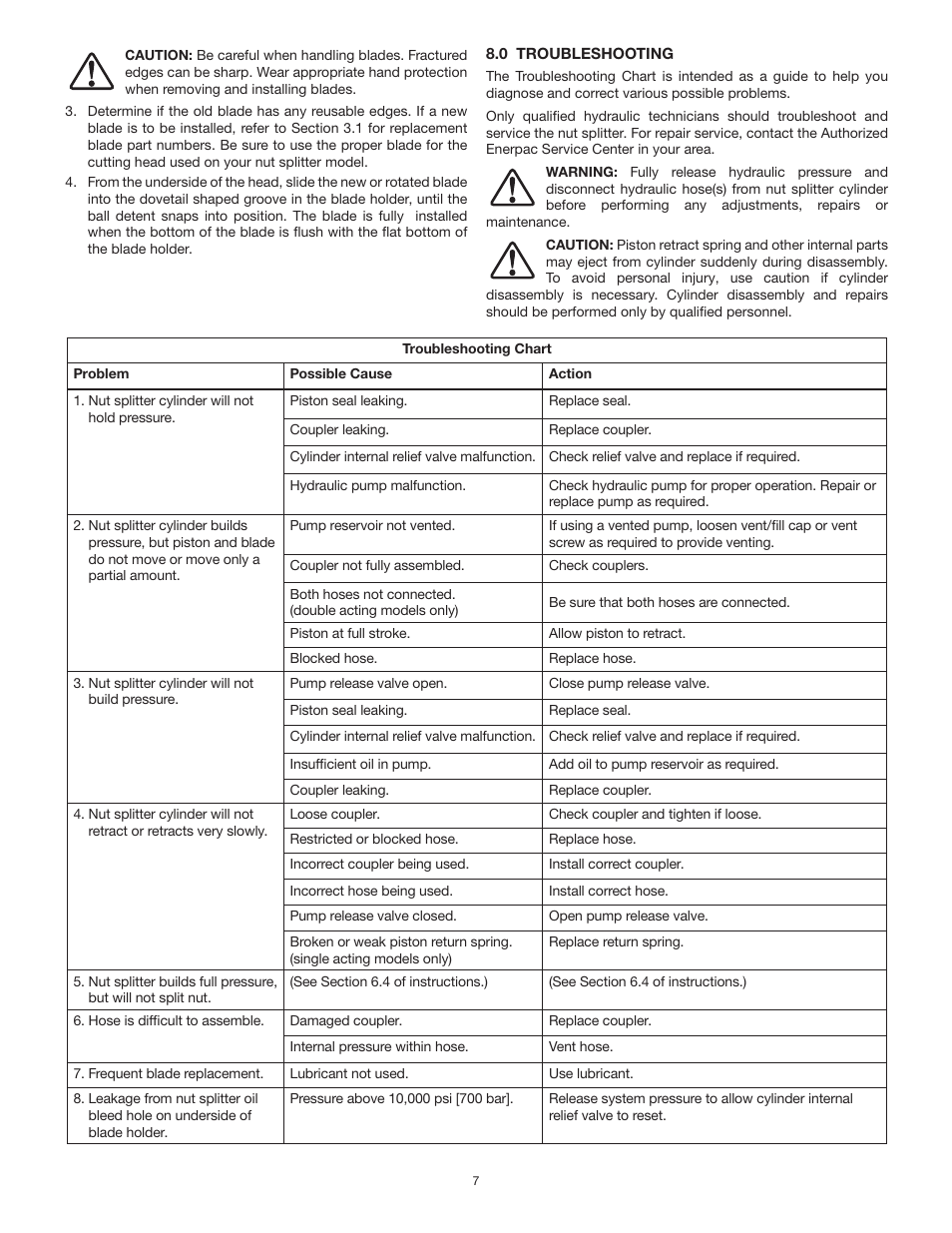 Enerpac NS-Series User Manual | Page 7 / 92