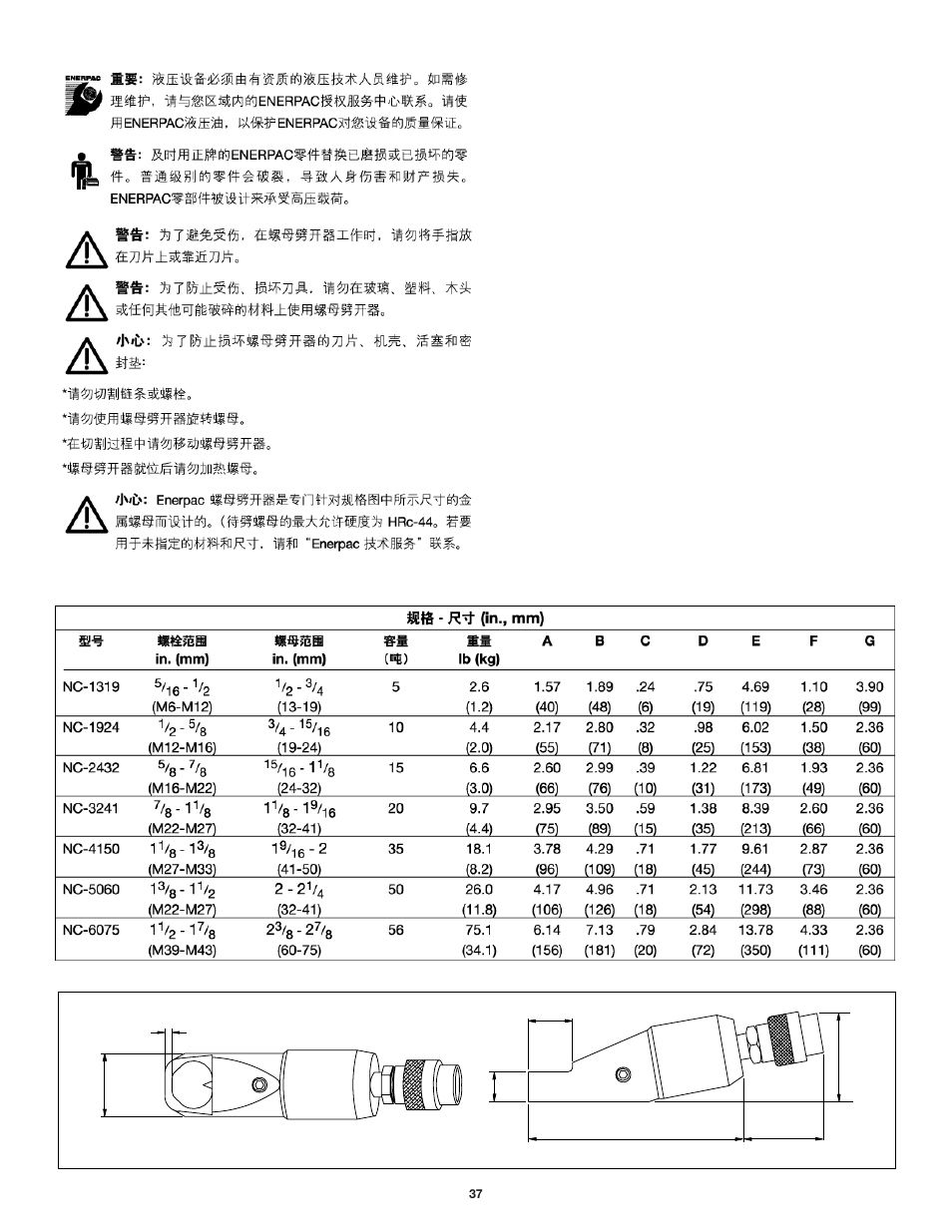 Enerpac NC-Series User Manual | Page 37 / 39