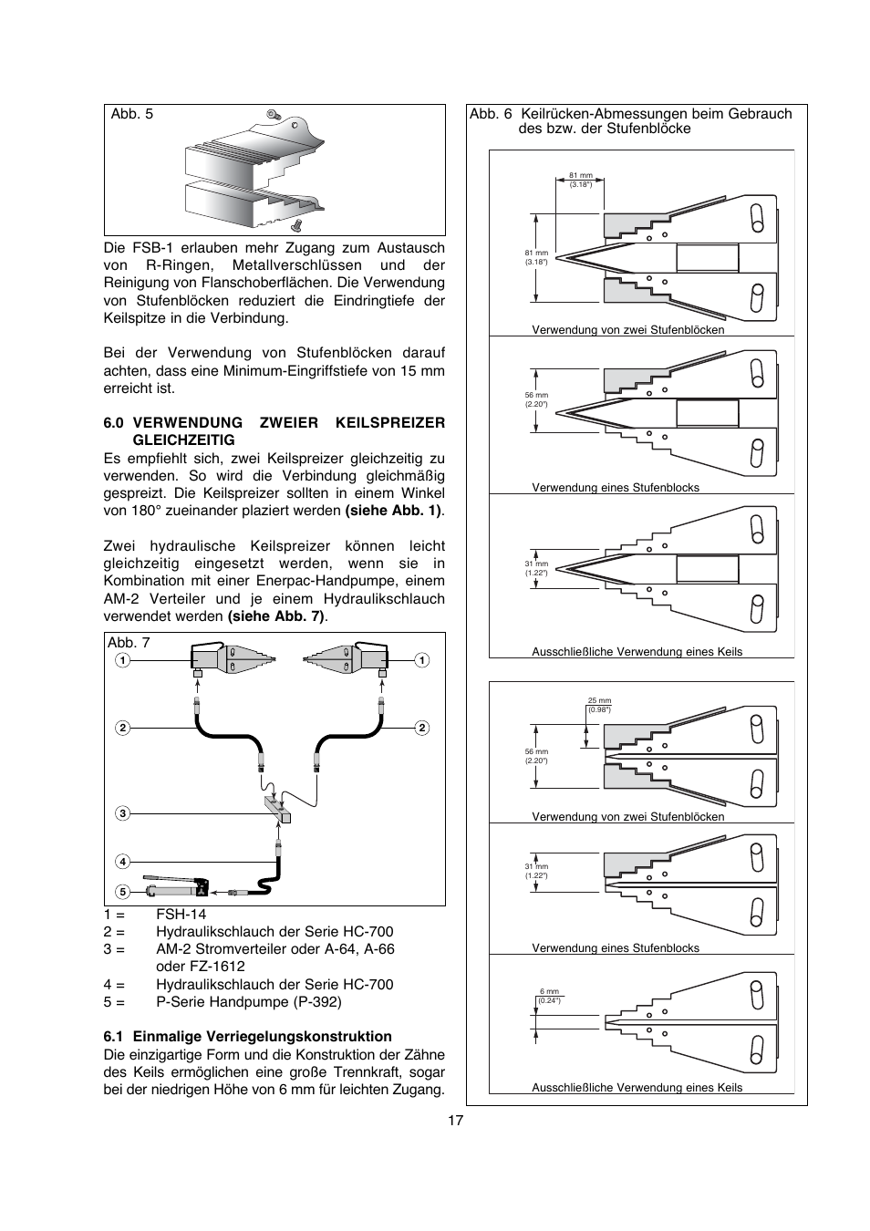 Enerpac FSM-Series User Manual | Page 17 / 56