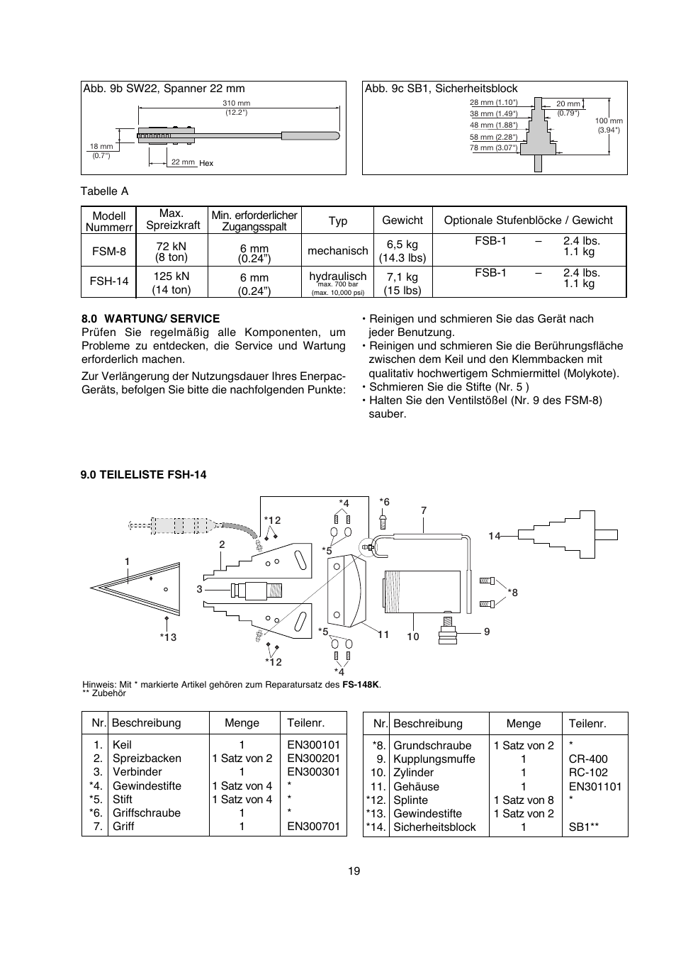 Enerpac FSM-Series User Manual | Page 19 / 56