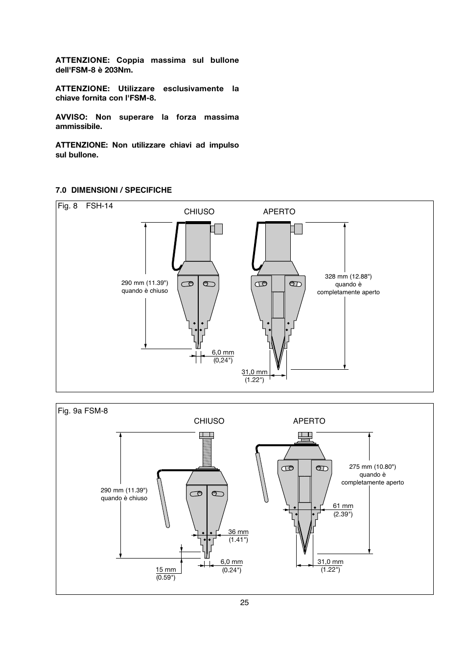 Enerpac FSM-Series User Manual | Page 25 / 56