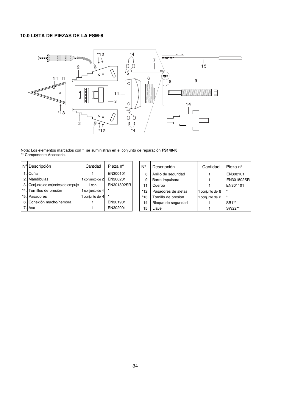 Enerpac FSM-Series User Manual | Page 34 / 56