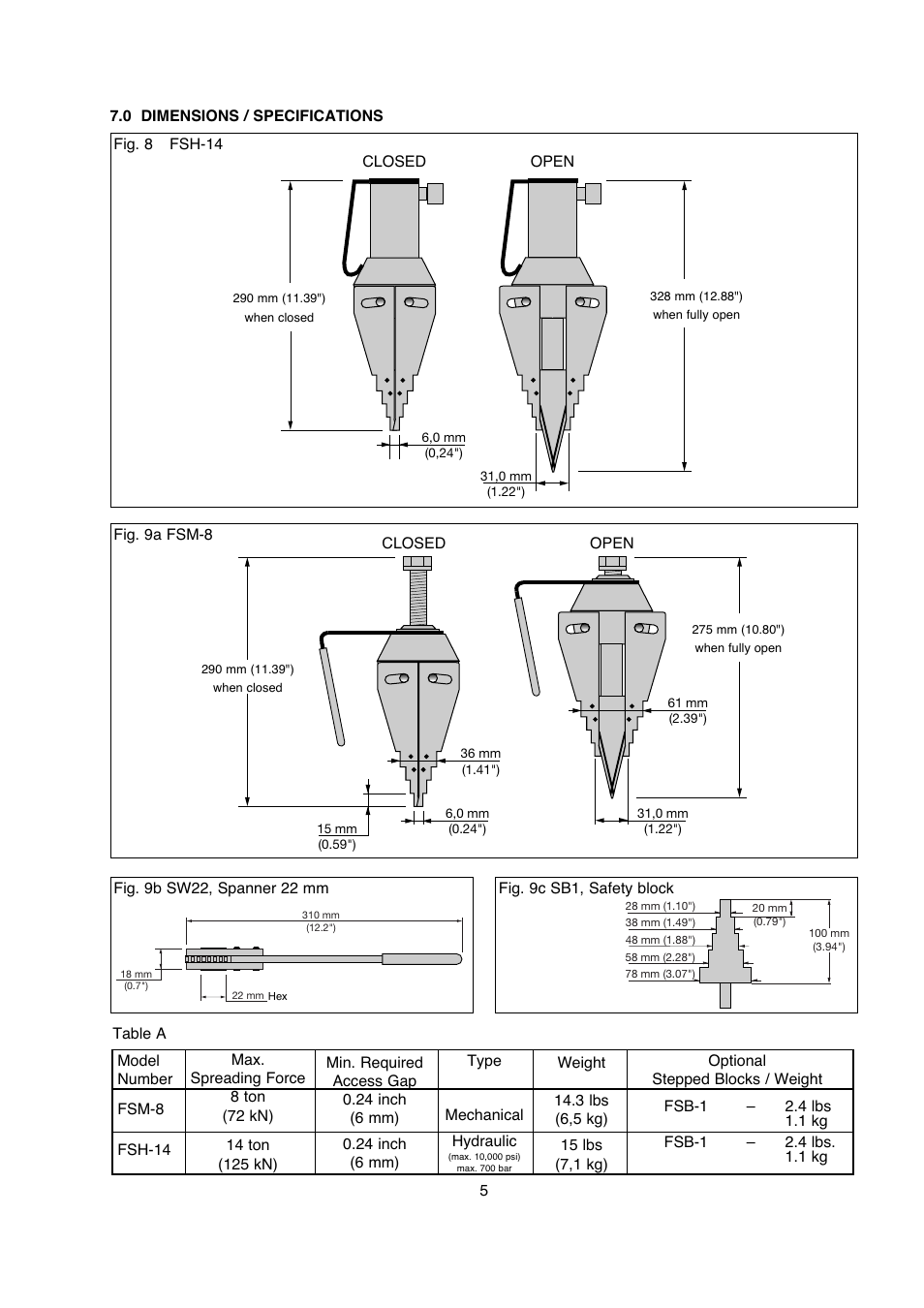 Enerpac FSM-Series User Manual | Page 5 / 56