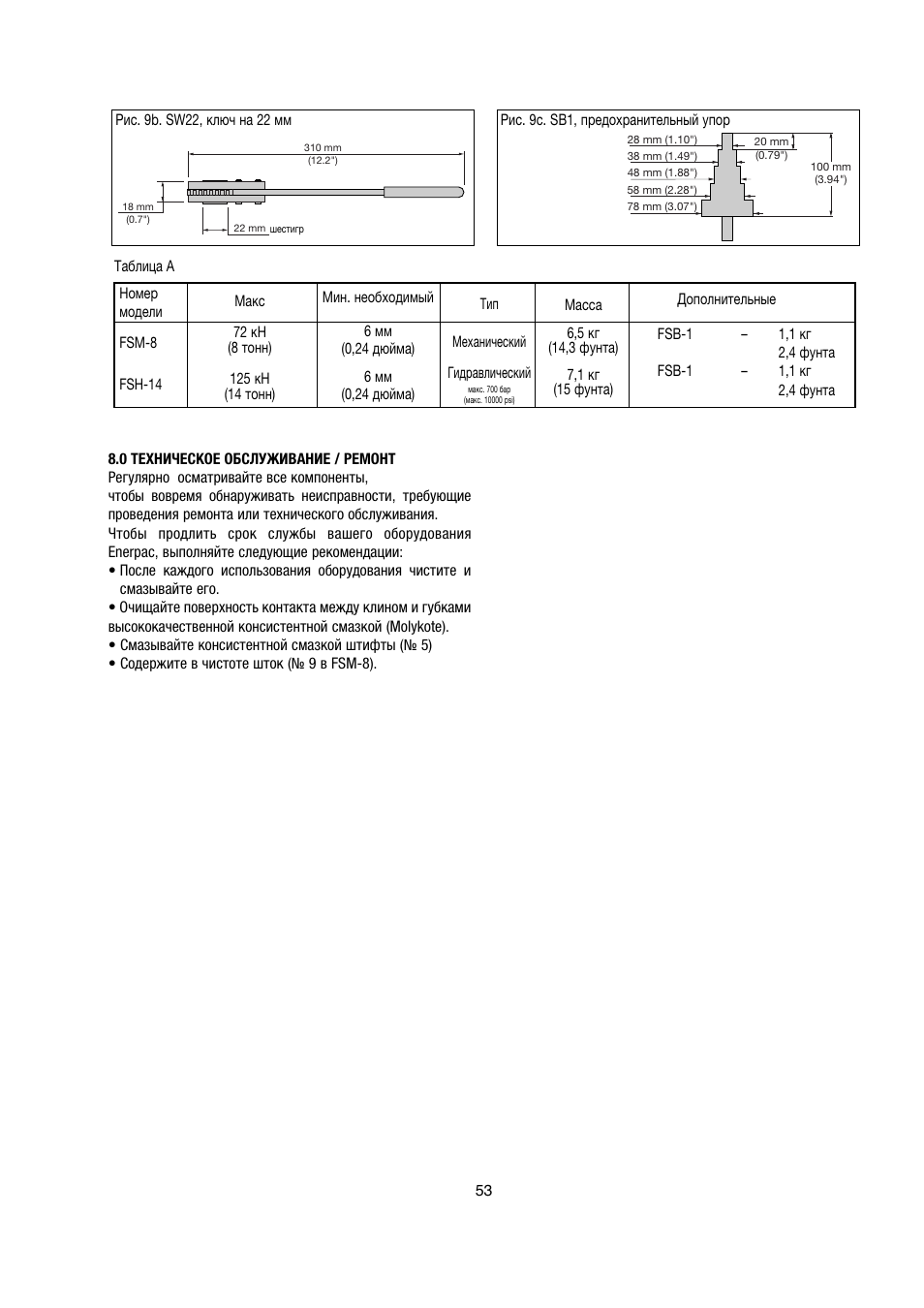 Enerpac FSM-Series User Manual | Page 53 / 56