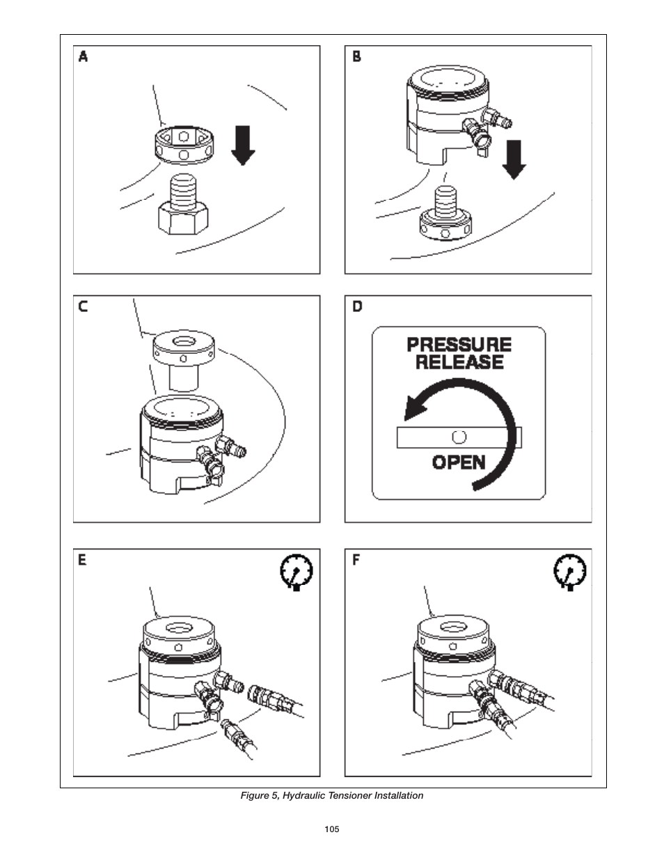 Enerpac GT-Series User Manual | Page 105 / 134